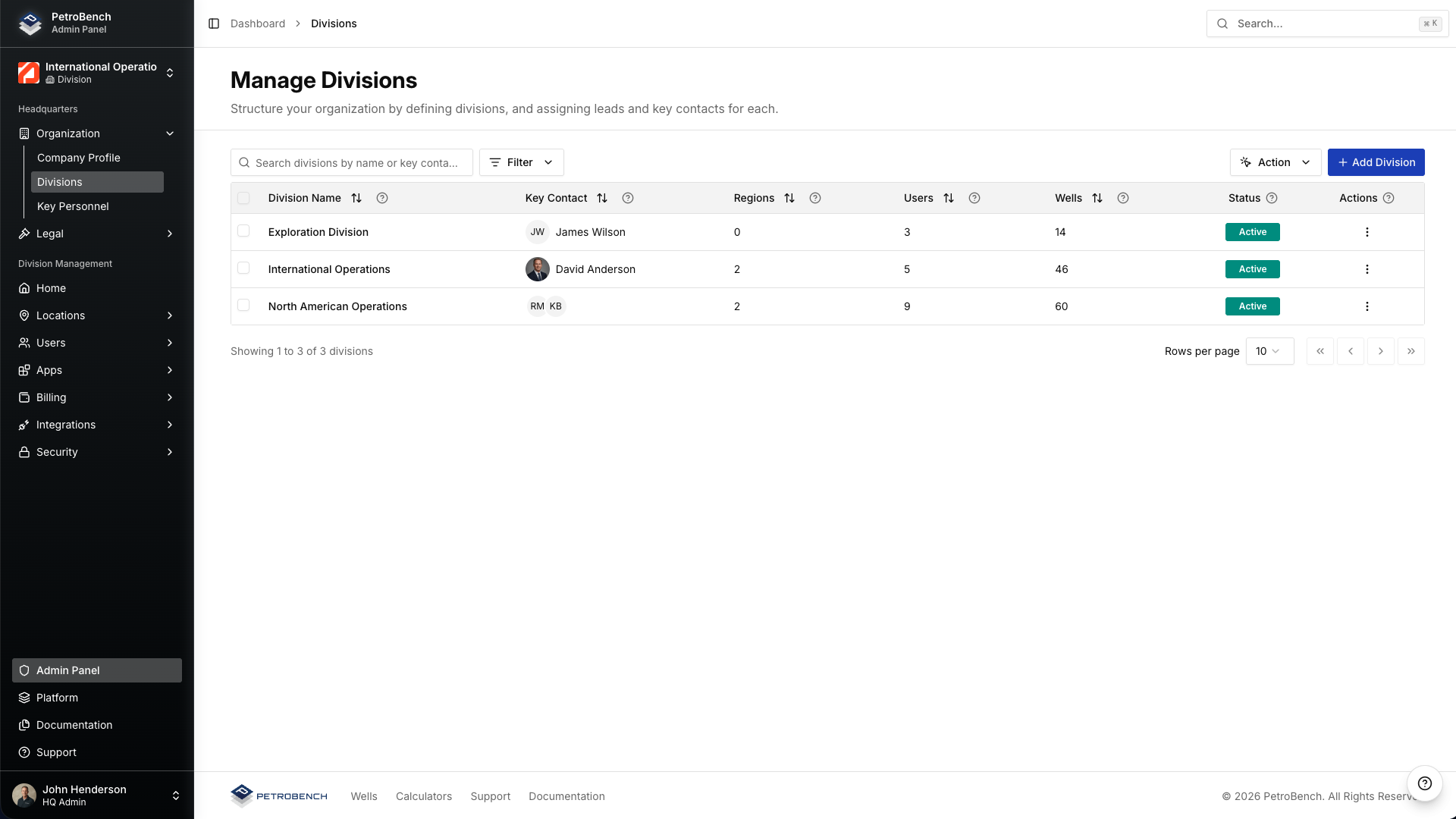 Division management with users, regions and wells